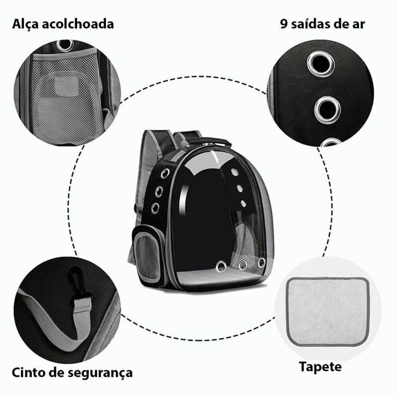 Mochila para transporte de PETS - Respiravel Aprovada para Transporte de Ônibus ou Avião Visão Panoramica