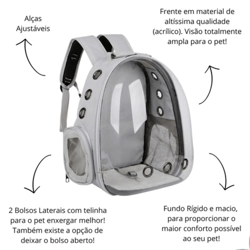 Mochila para transporte de PETS - Respiravel Aprovada para Transporte de Ônibus ou Avião Visão Panoramica